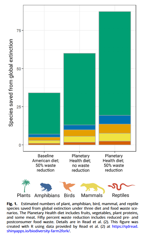 <i>another figure this time from the PNAS synopsis</i>